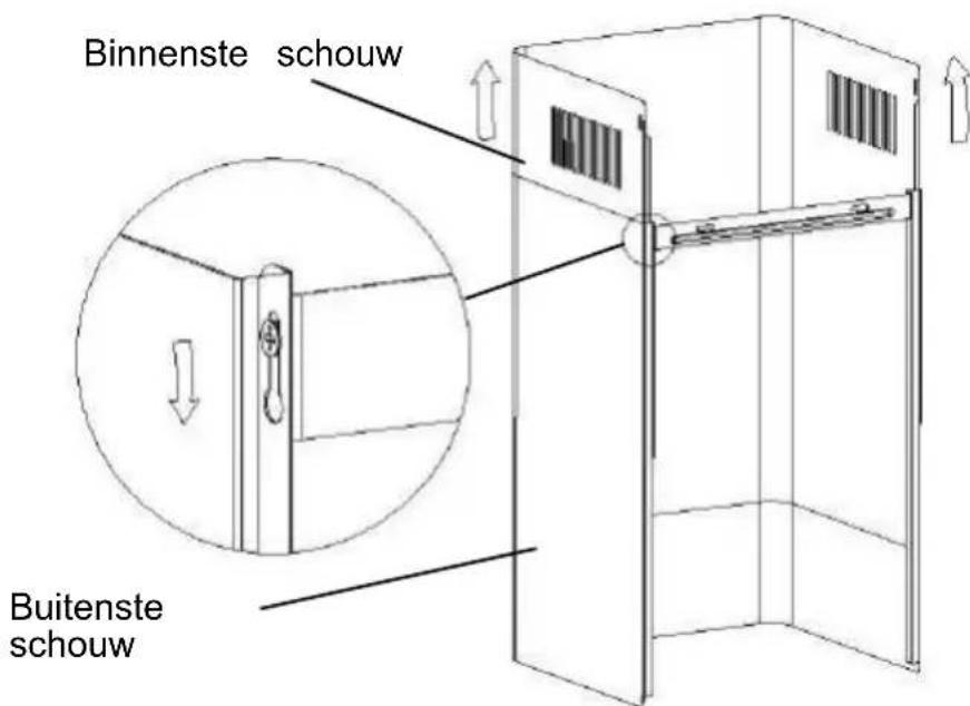 CANDY CDG6CEB - Voor schuine modellen - 6