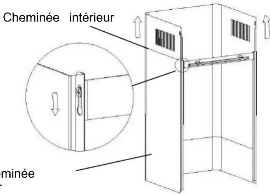 CANDY CDG6CEB - Pour panneau incliné Modèle - 5