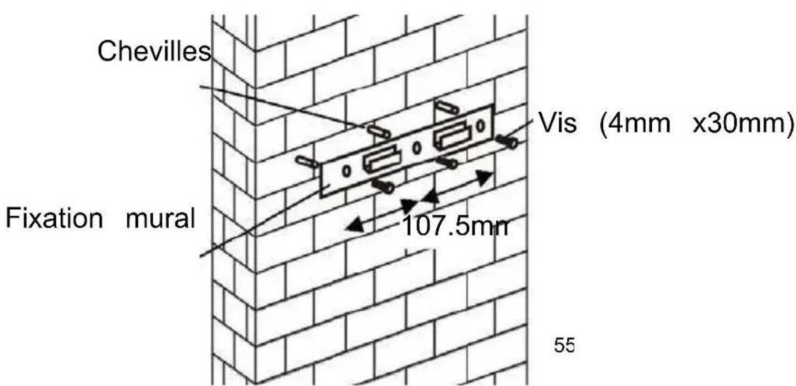 CANDY CDG6CEB - Installation (evacuation externe) - 4