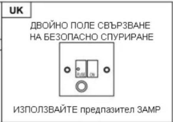 CANDY CDG6CEB - BHHMAHNE: Toba e ypei on Knaic I n TPRAEBA da ce 3a3eMn - 2