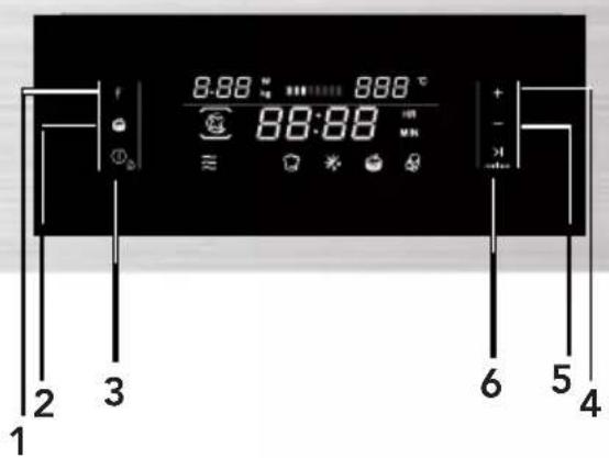 CANDY MEC440TXNE - Control Panel and Features - 1