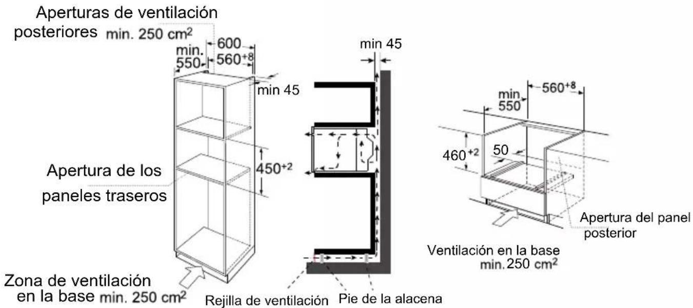 CANDY MEC440TXNE - Dimensiones de instalación - 1