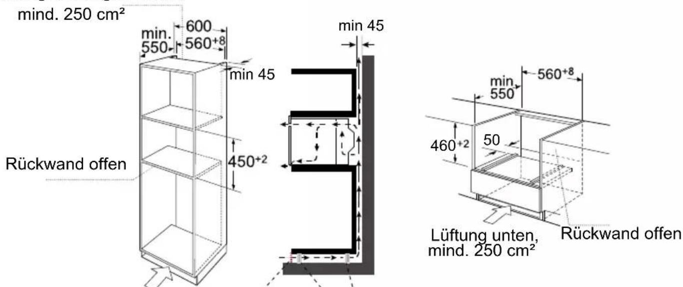 CANDY MEC440TXNE - Einbaumaße - 1