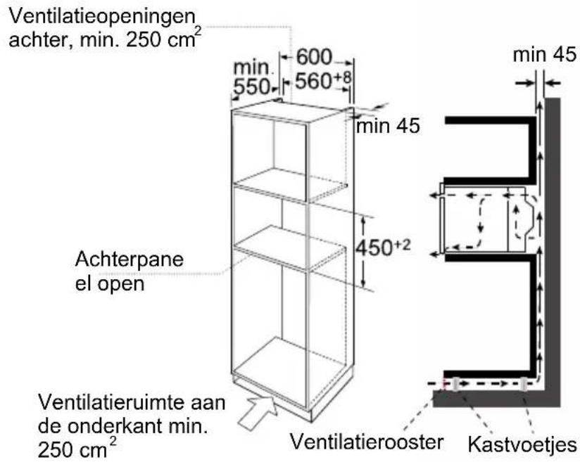 CANDY MEC440TXNE - Installatieafmetingen - 1