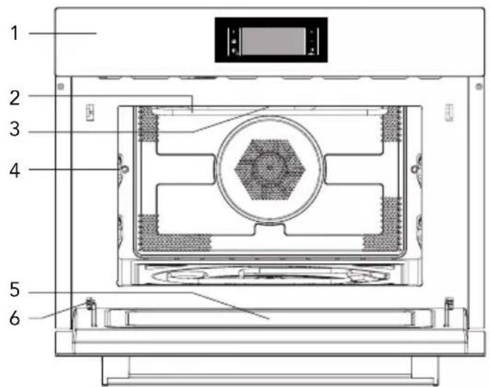 CANDY MEC440TXNE - Names of Oven Parts and Accessories - 1