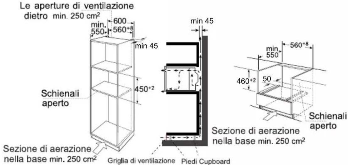 CANDY MEC440TXNE - Posizionamento - 1