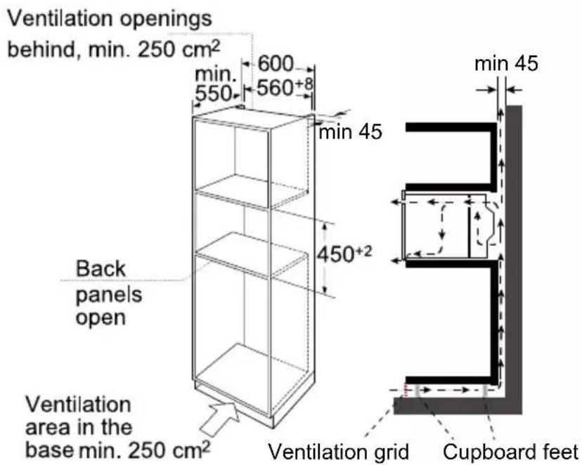 CANDY MEC440TXNE - Installation dimensions - 1