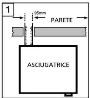 CANDY ABCDV671XSY - Ventilazione - 2