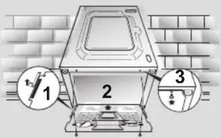 CANDY GVW 485TC01S - Registrieren Sie ihr Produkt! - 1