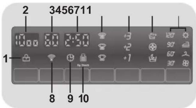 CANDY GVW 485TC01S - Display - 1