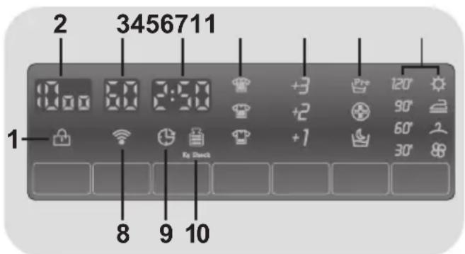 CANDY GVW 485TC01S - Digital Display - 1