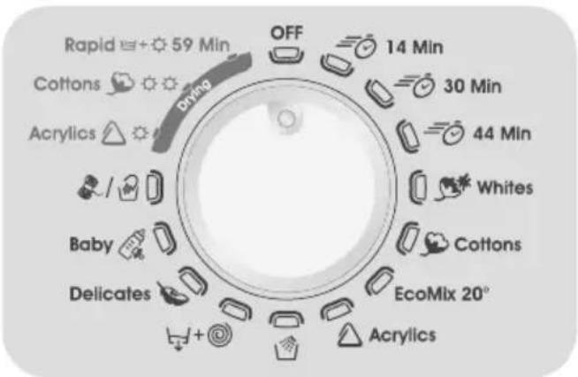 CANDY GVW 485TC01S - Conseils utiles - 16