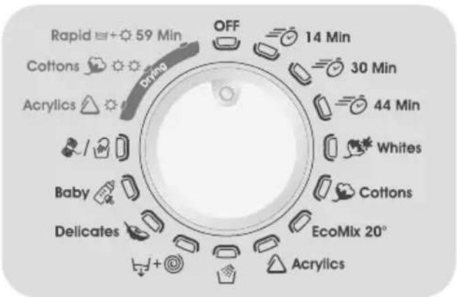 CANDY GVW 485TC01S - Consigli utili - 11