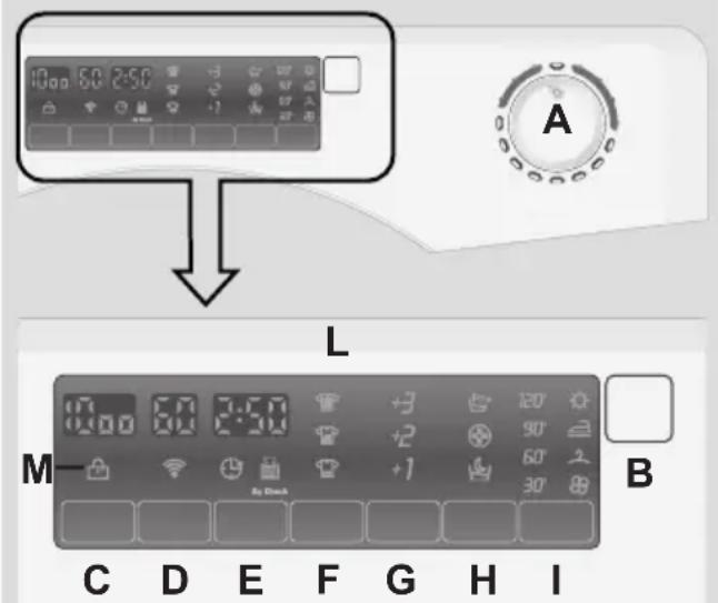 CANDY GVW 485TC01S - COMANDI E PROGRAMMI - 1