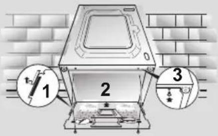 CANDY GVW 485TC01S - Registrieren Sie ihr Produkt! - 3