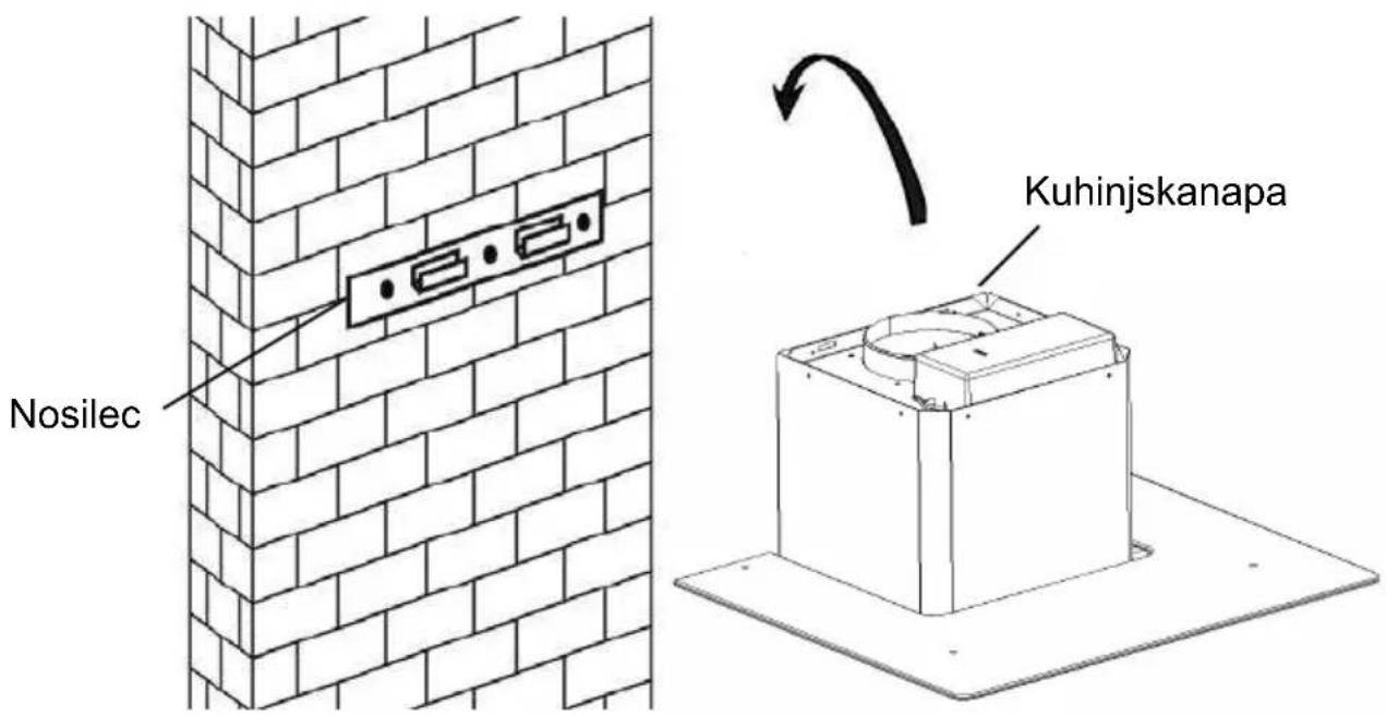 CANDY CCE60NX1 - Zamodelznagnjeno plošco - 2