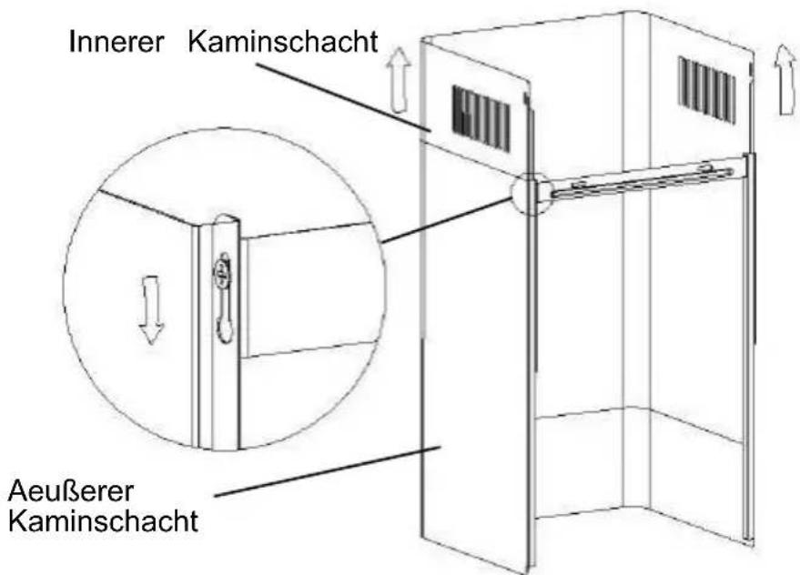 CANDY CCE60NX1 - Für Schragblende - 7