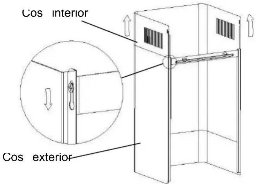 CANDY CCE60NX1 - Pentru panoul inclinat model - 6
