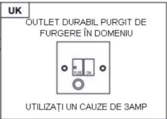 CANDY CCE60NX1 - AVERTIZARE: Acesta este un aparat de clasa I.si TREBUIE sà fie legat la pâmêt - 2
