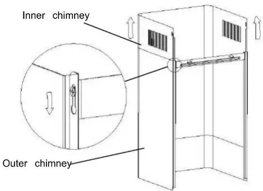CANDY CCE60NX1 - For inclined panel Model - 6