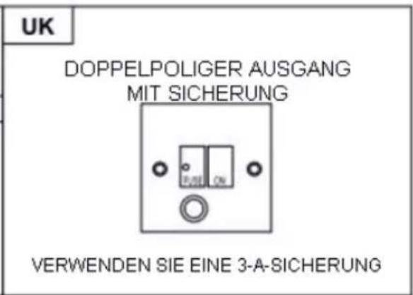 CANDY CCE60NX1 - Direkte Verbindung - 2