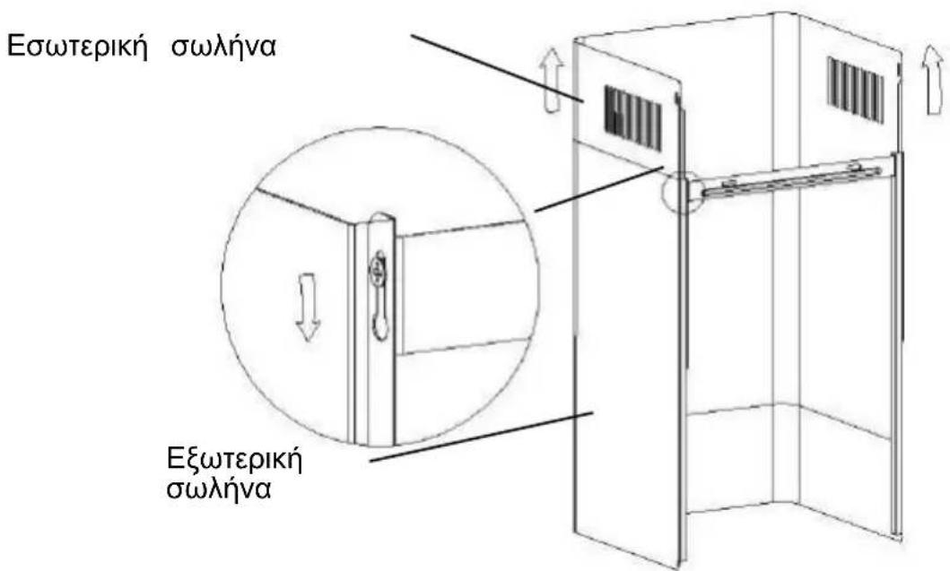 CANDY CCE60NX1 - Tia movTea a e KeklmuEvo Tlaio - 6