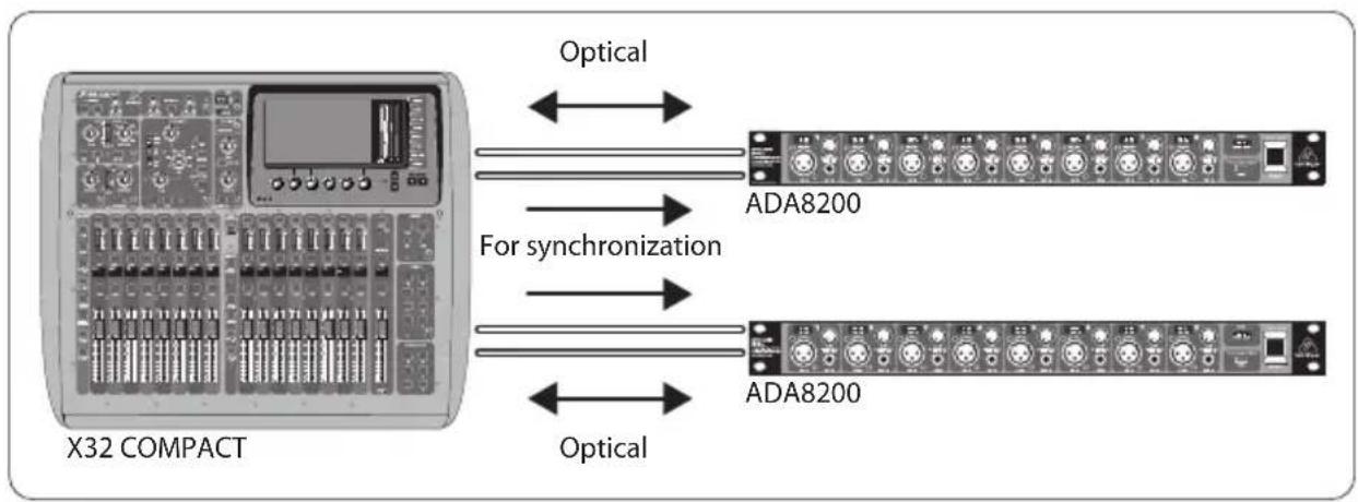 BEHRINGER XADAT - Introduccion - 3