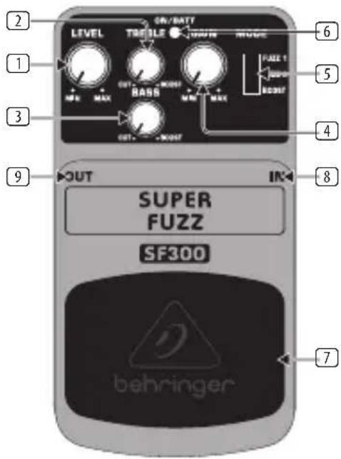 BEHRINGER Super Fuzz SF300 - EN - 1