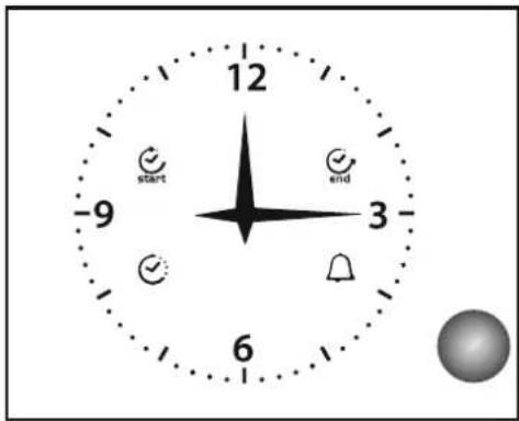 CANDY R3406TF - USO DEL RELOJ/PROGRAMADOR ANALÓGICO - 1