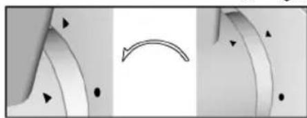 CLATRONIC KM 3674 - :da - 1