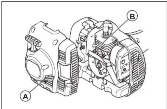 HUSQVARNA 329L - Para limpar el sistema de refrigeración - 1