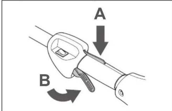 HUSQVARNA 329L - Bloqueo del accelerador - 1