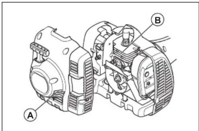 HUSQVARNA 329L - Nettoyage du système de refroidissement - 1