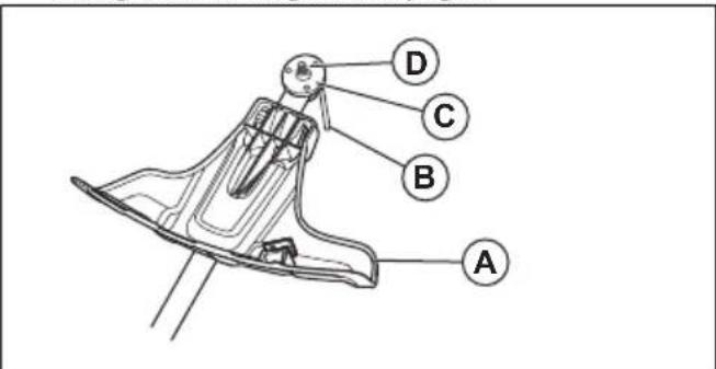 HUSQVARNA 329L - To attach the trimmer head - 1