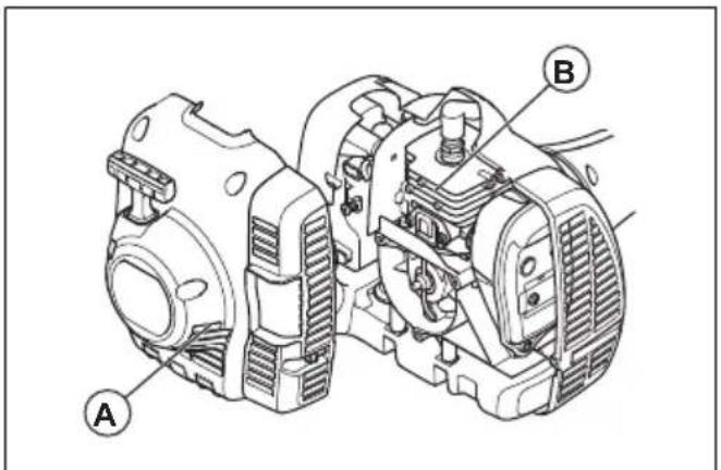 HUSQVARNA 329L - To clean the cooling system - 1