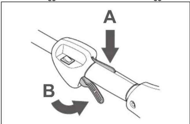 HUSQVARNA 329L - Throttle trigger lockout - 1