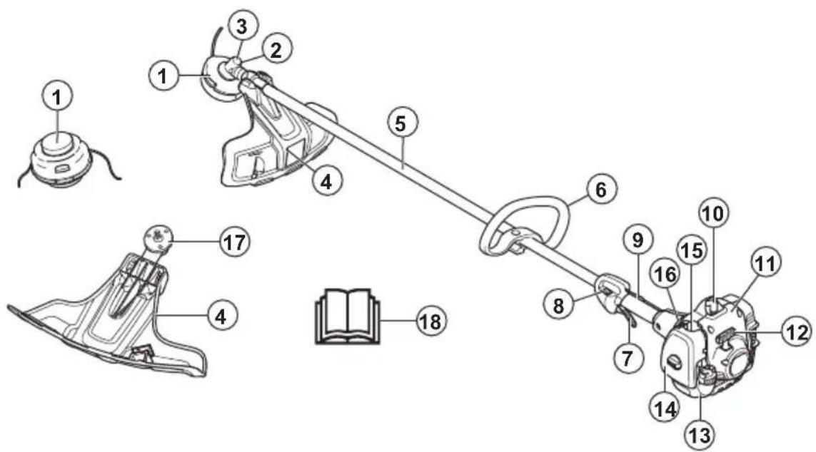 HUSQVARNA 329L - Product overview - 1