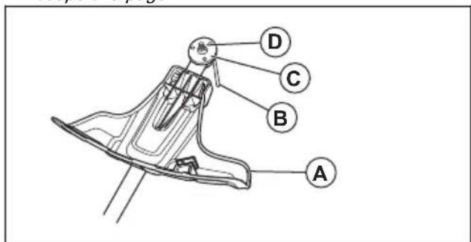 HUSQVARNA 329L - Fixation de la tête de désherbage - 1