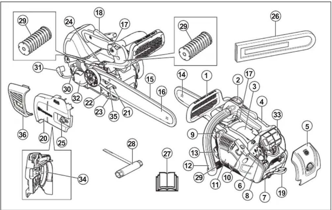 HUSQVARNA ST 424 - 製品の概要 - 1
