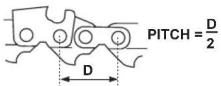 HUSQVARNA ST 424 - Informazioni sulla barra di guida e la catena - 4
