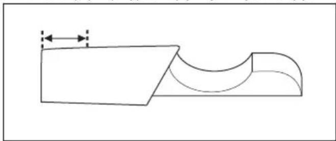 HUSQVARNA ST 424 - Kontrola osprzętu tącego - 2