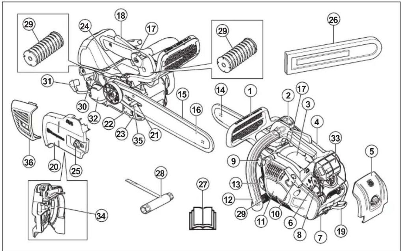 HUSQVARNA ST 424 - Izstrādājuma pārskats - 1