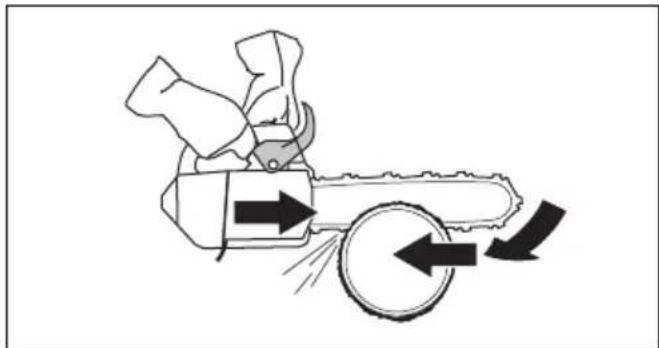 HUSQVARNA ST 424 - Vetä teräketju ja työntä teräketju - 1