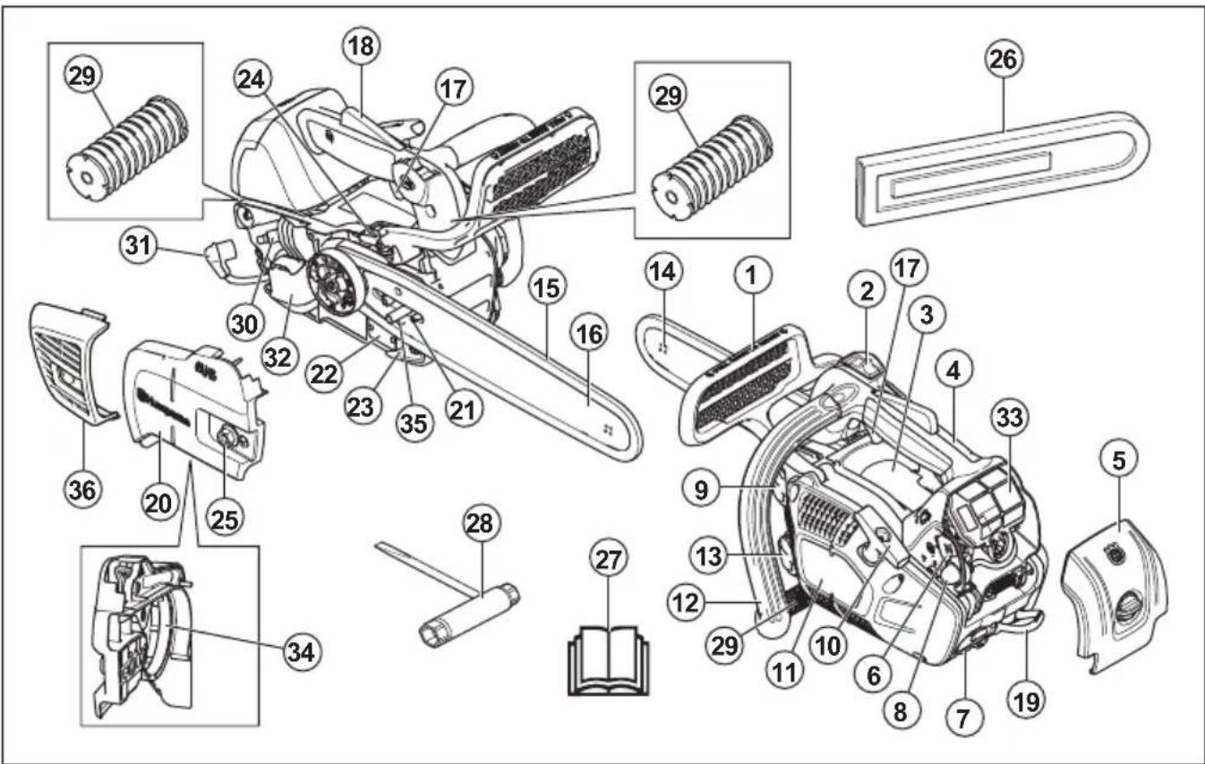 HUSQVARNA ST 424 - Produktoversikt - 1