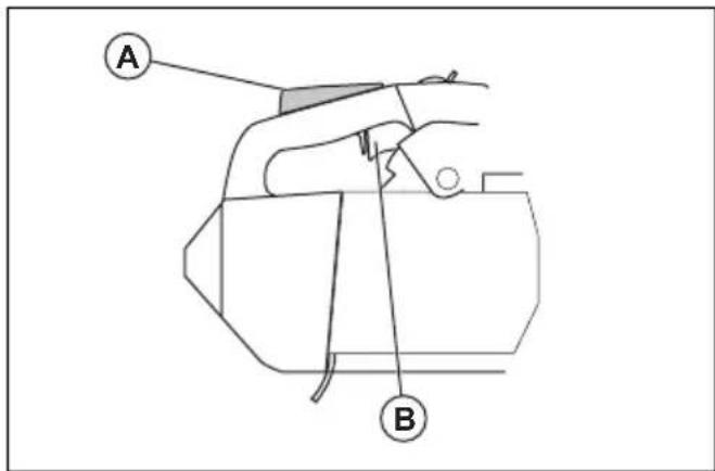HUSQVARNA ST 424 - Gázadagoló retesze - 1