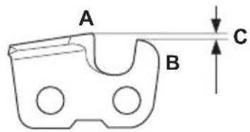 HUSQVARNA ST 424 - Obecné informace o nastaveni vyšky omezovacich lubu - 1
