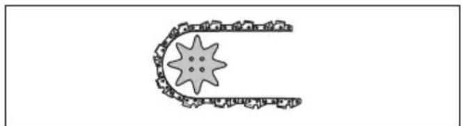 HUSQVARNA ST 424 - A gezetölemezzel és a füreszlánccal   kapcsolatos tudnivalók - 3