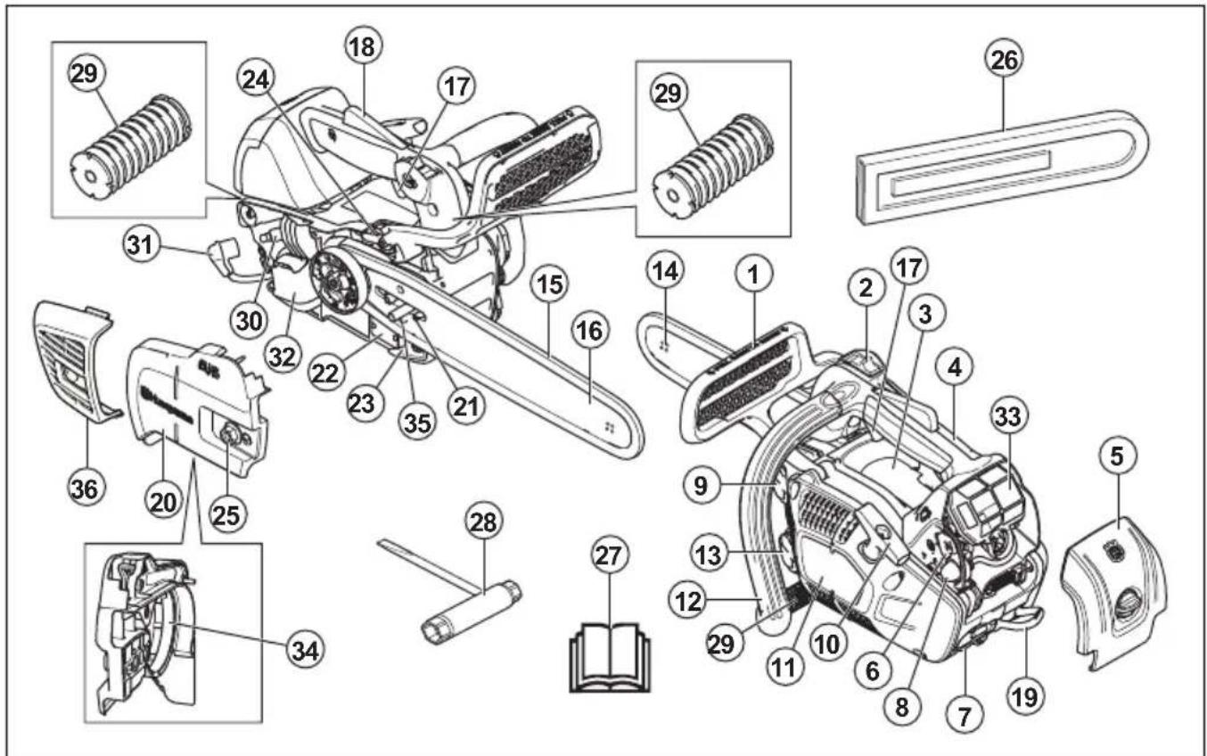 HUSQVARNA ST 424 - Panorama del prodotto - 1