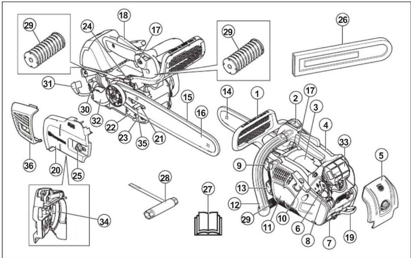 HUSQVARNA ST 424 - Przeglad produktu - 1