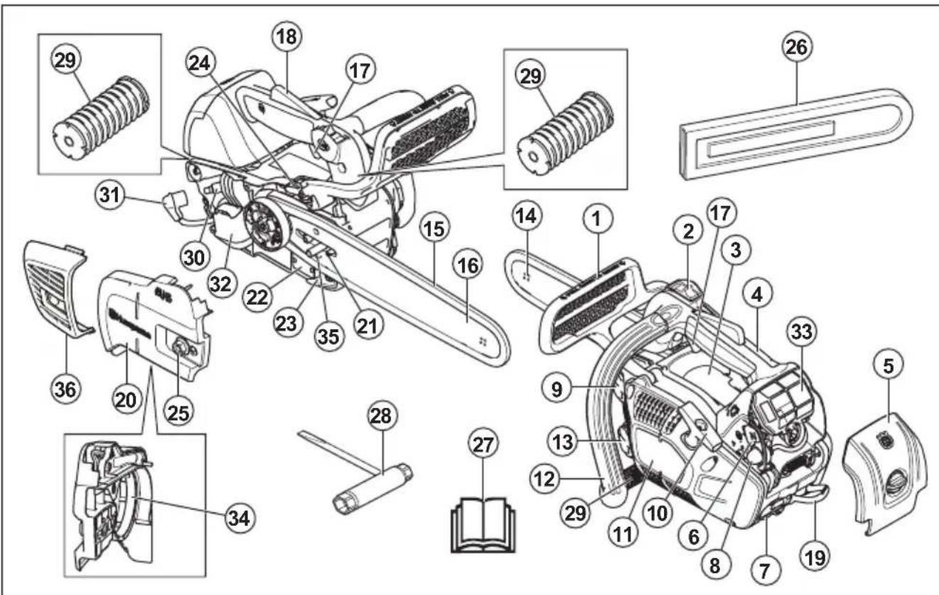 HUSQVARNA ST 424 - Produktoversikt - 1